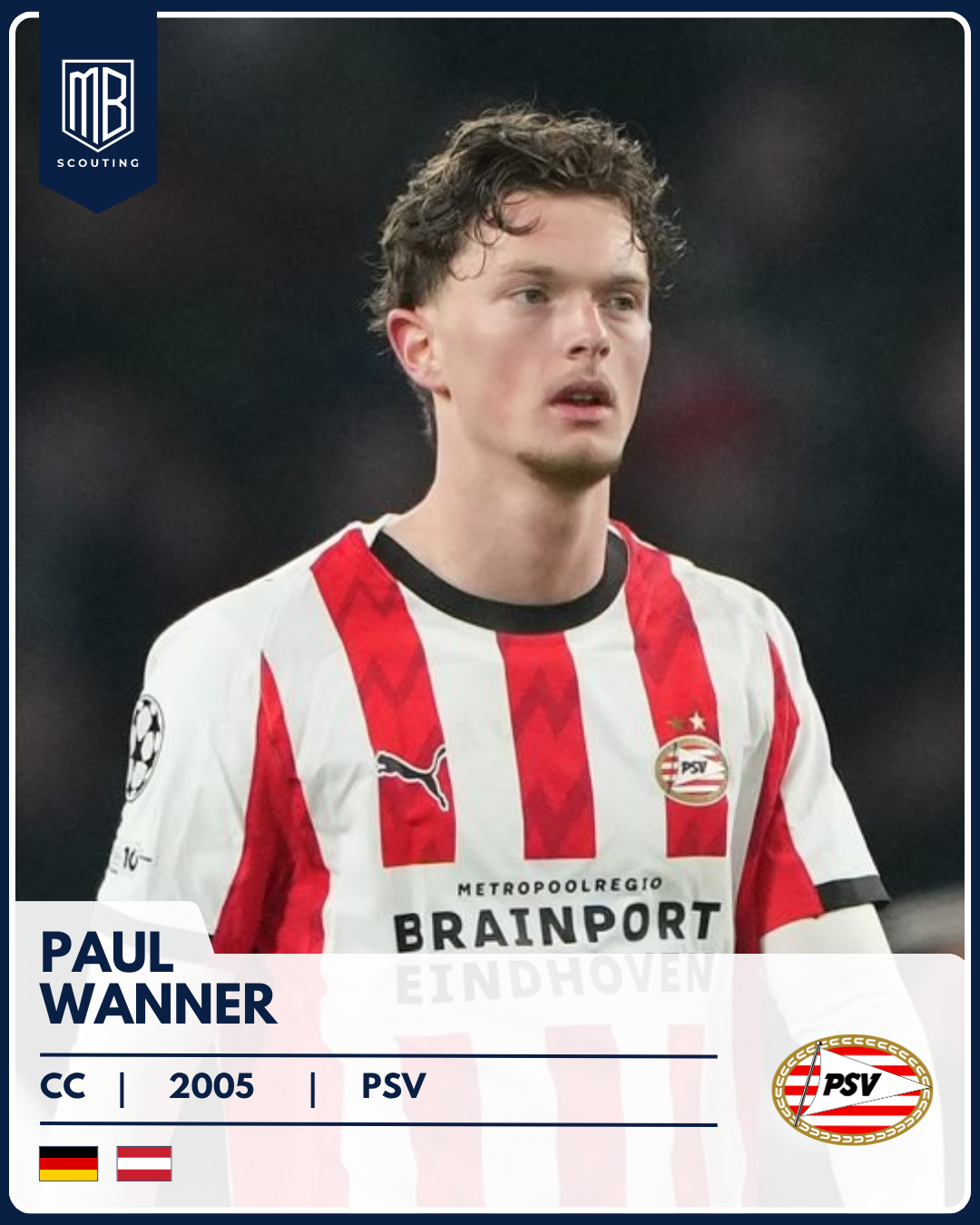 paul wanner cc paul wanner cc